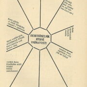 Marinetti F.T. – Osvobozená slova